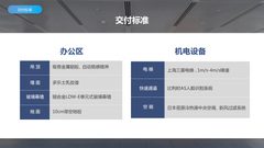 静安国际中心办公室实景图 5