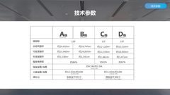 静安国际中心办公室实景图 4