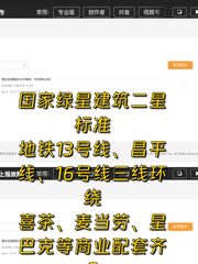 租写字楼别只算租金，还有隐性成本 - 缩略图 1