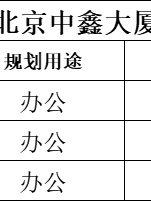 中国铁建广场B座办公室实景图 4