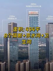望京地标 中国锦 494平全景办公 - 缩略图 1