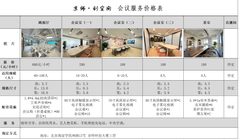 学府旁静待，科技楼内修远 - 缩略图 14