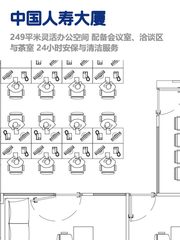 朝阳门外丨租金低至两杯咖啡价 - 缩略图 1