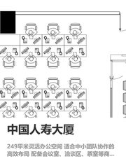 你可以不换团队，但这个布局必须看 - 缩略图 1