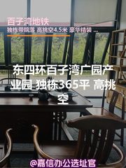 广园产业园 独栋365平 高挑空 - 缩略图 1