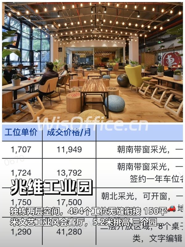 兆维工业园150㎡实景图