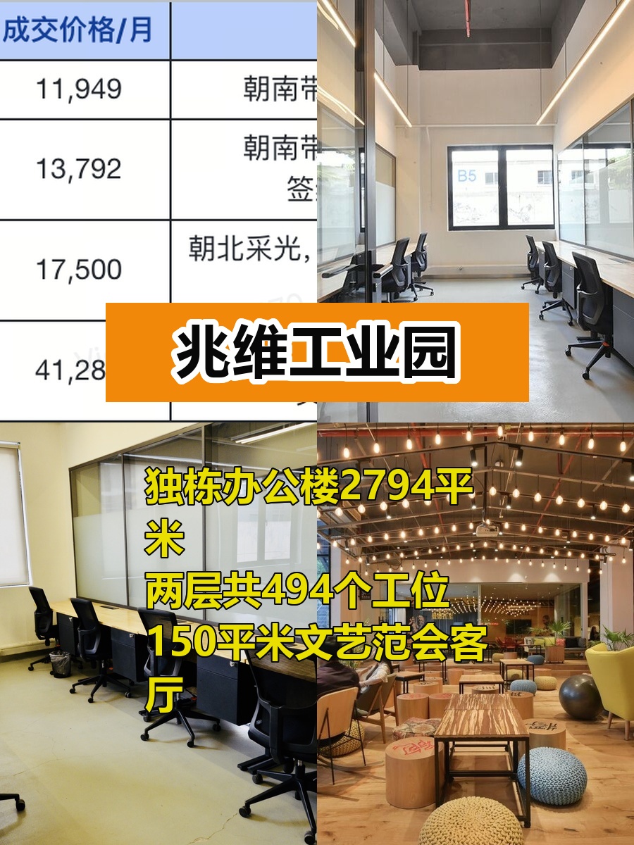 推荐兆维工业园独栋两层494工位