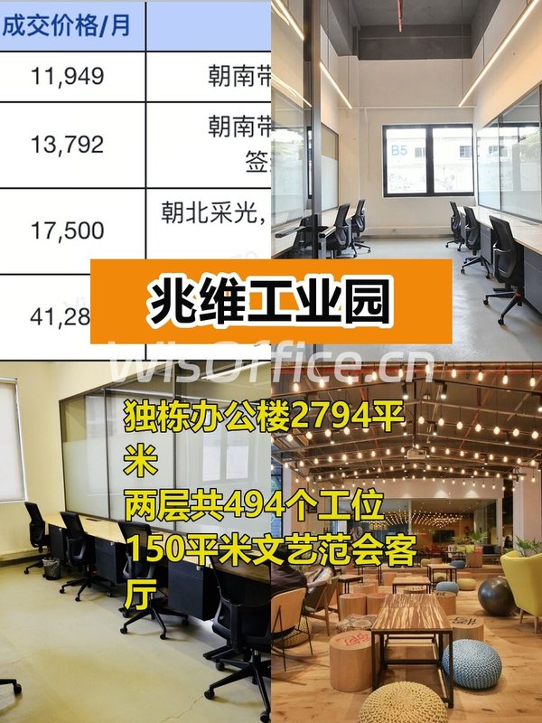 兆维工业园2794㎡实景图