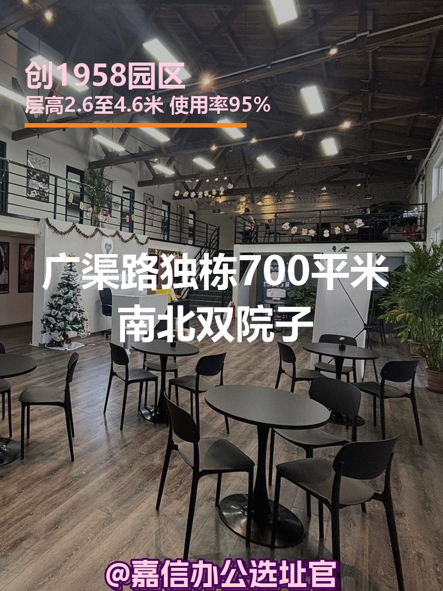 创1958园区