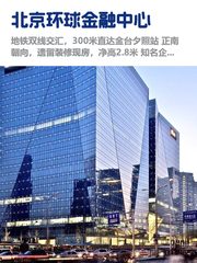国贸CBD租金低至一杯咖啡价 - 缩略图 1