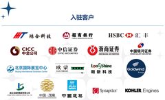 北辰时代大厦办公室实景图 6