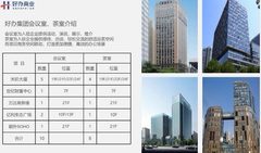 真房｜富尔大厦｜196平｜4.5元｜这视野绝了 - 缩略图 11