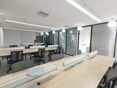 洛克时代中心办公室实景图 5