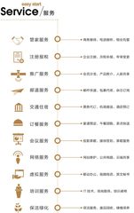 客户第一眼记住你 - 缩略图 19