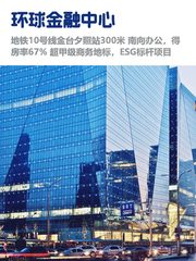 CBD核心，租金低至一杯咖啡钱 - 缩略图 1