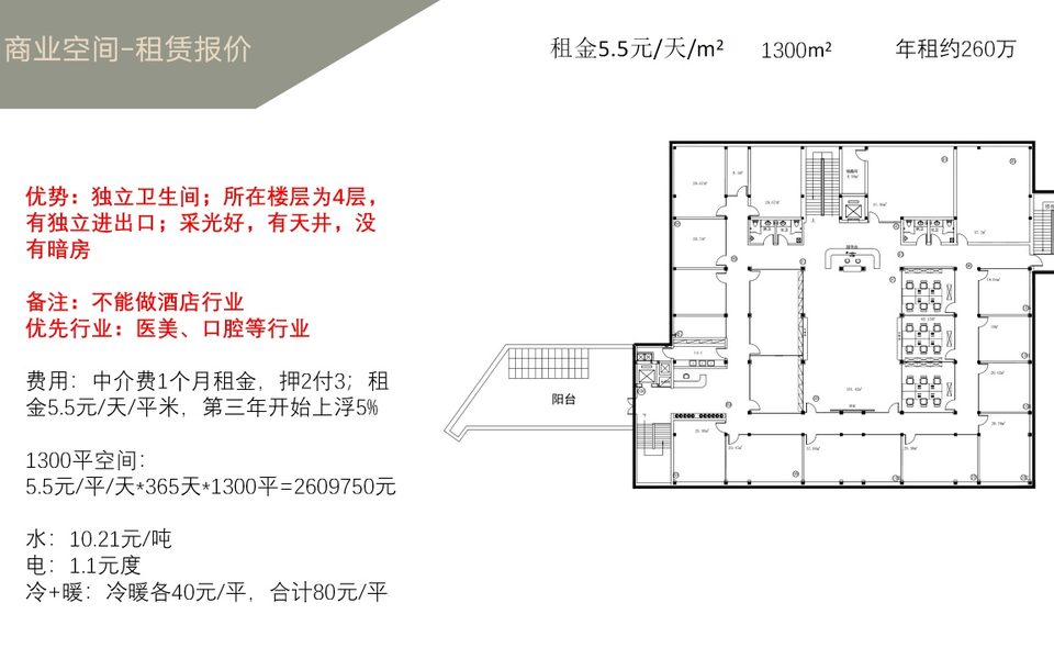 稻香园8号房源实景