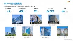荷华明城大厦办公室实景图 3